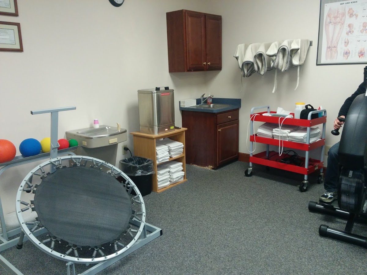 ProActive Sports Rehab